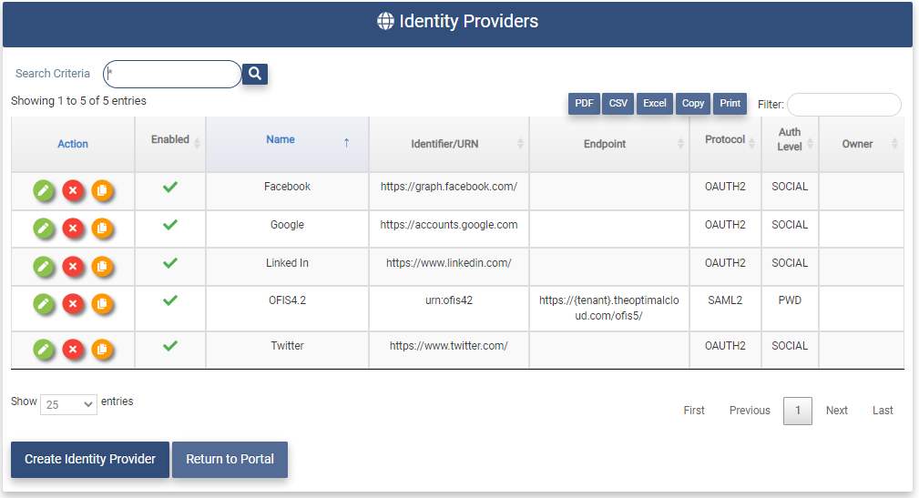 Identity Providers page