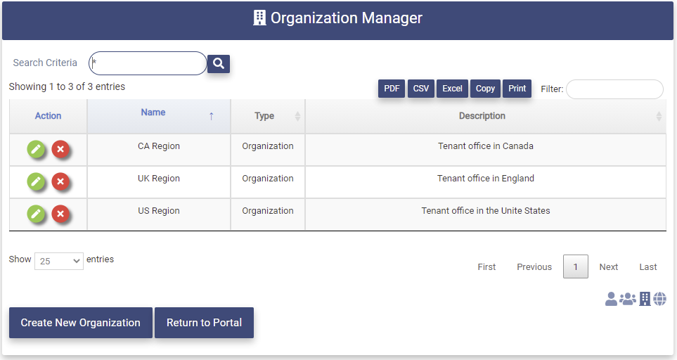 Organization Manager page