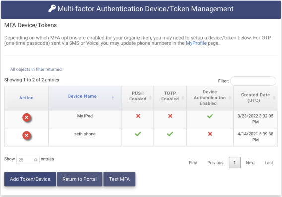 Enable TouchID iPad 4